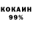 Кодеиновый сироп Lean Purple Drank Olzhas Hasanov